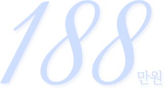 price